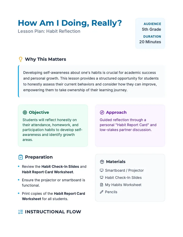 Habit Check Teacher Guide