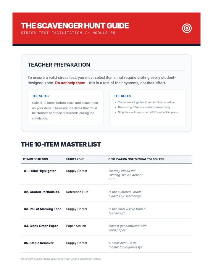 Scavenger Hunt Master List Guide