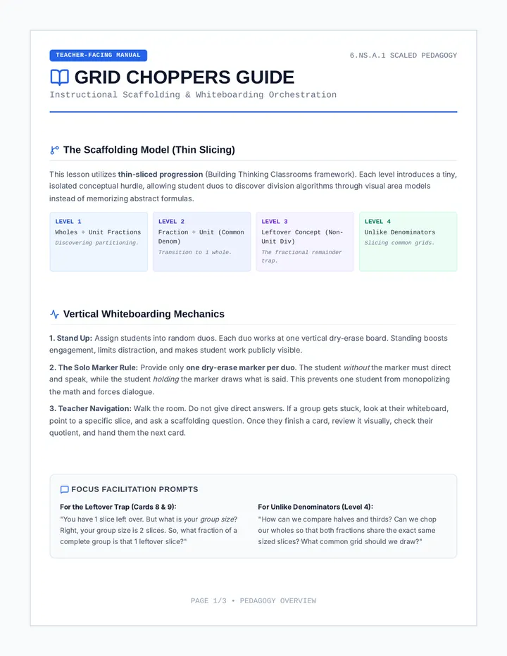 Grid Choppers Teacher Guide