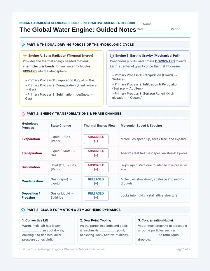Water Engine Guided Notes