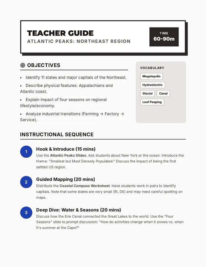 Northeast Knowledge Guide