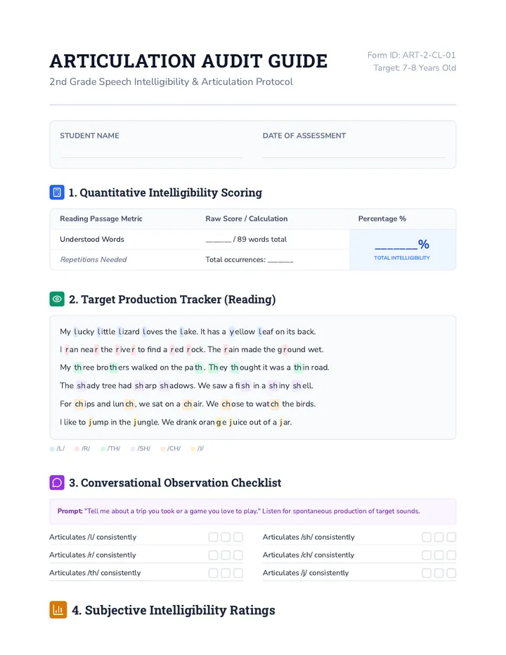 Articulation Audit Guide Teacher Resource