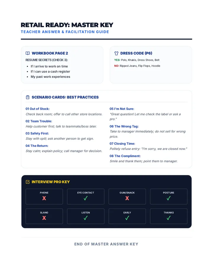 Retail Ready Keys v2