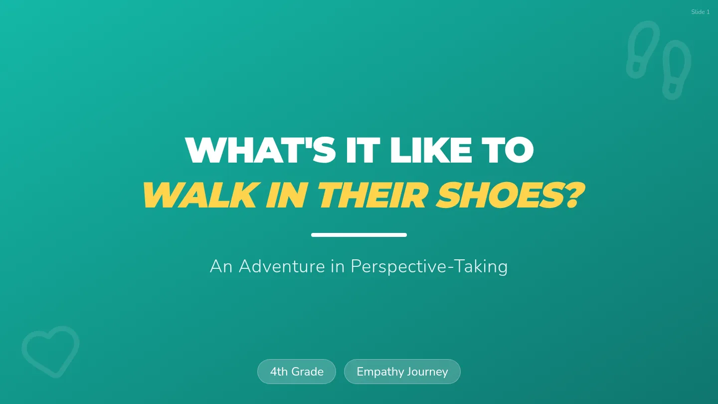 Empathy Journey Visuals Presentation