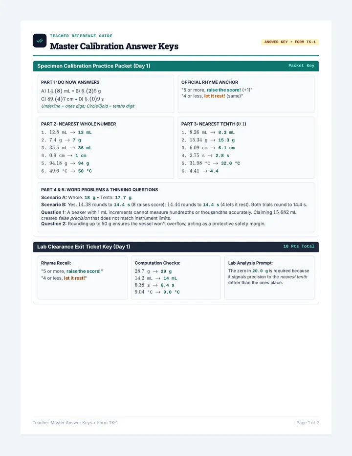 Master Calibration Answer Keys