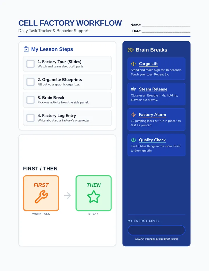 Factory Workflow Checklist