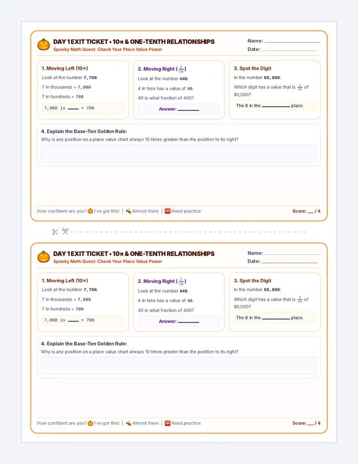 Pumpkin Place Exit Ticket