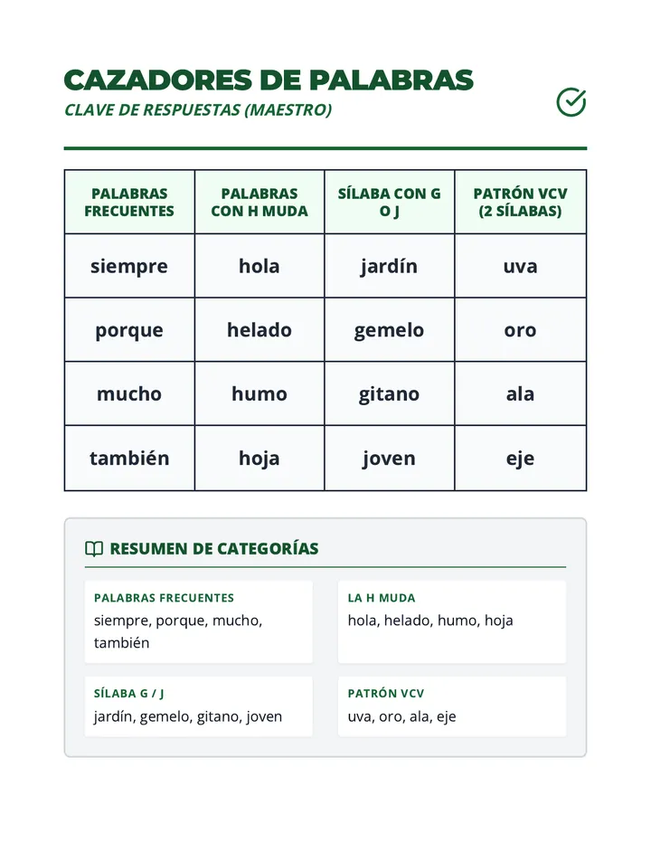 Cazadores de Palabras Answer Key