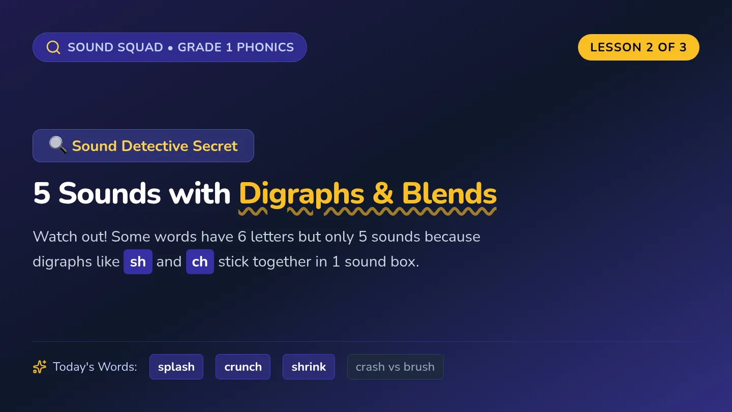 Digraph Hunt Slides