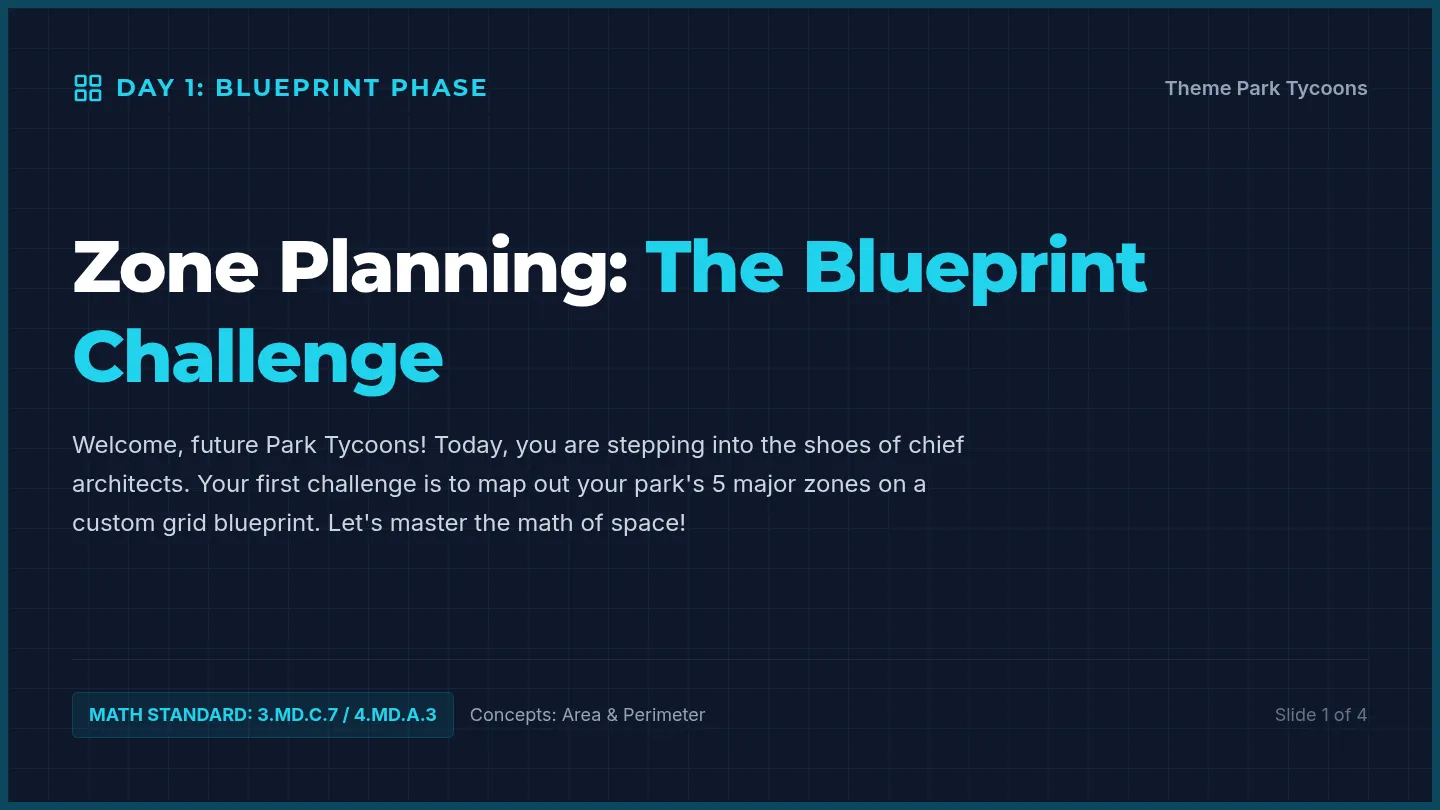 Zone Planning Slides