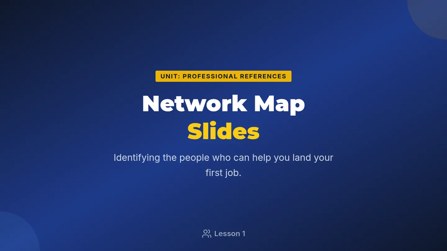 Network Map Slides