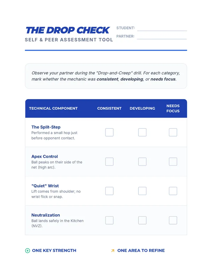 Drop Mechanics Checklist