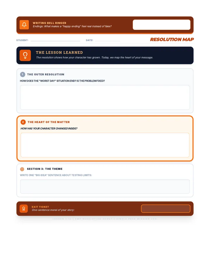 Day 10 EWP Resolution Scout Organizer