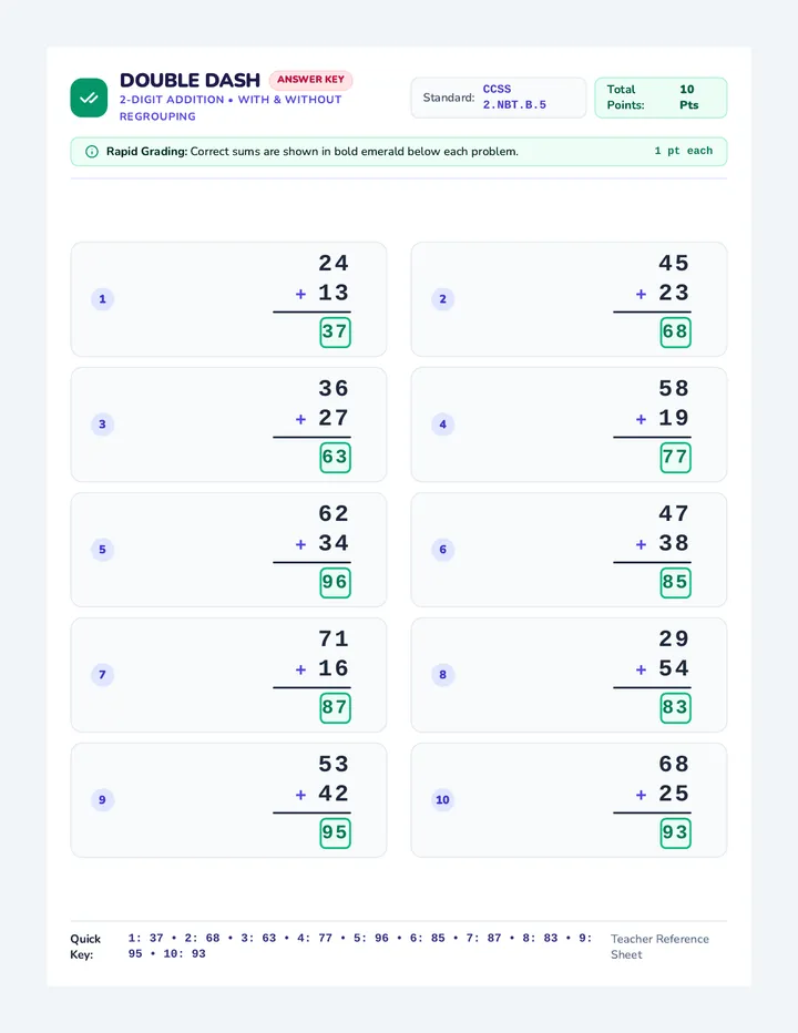 Double Dash Addition Answer Key