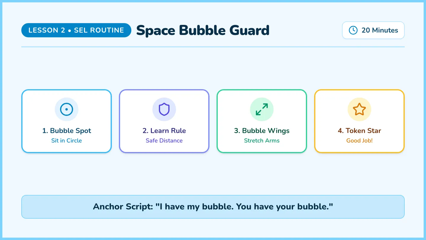 Space Bubble Slides