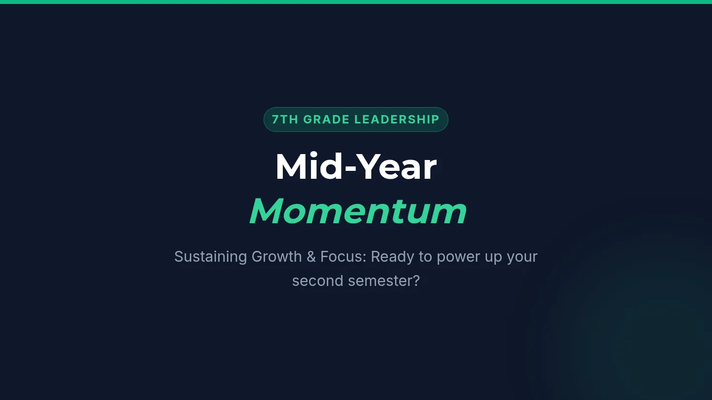 Mid-Year Momentum Slides