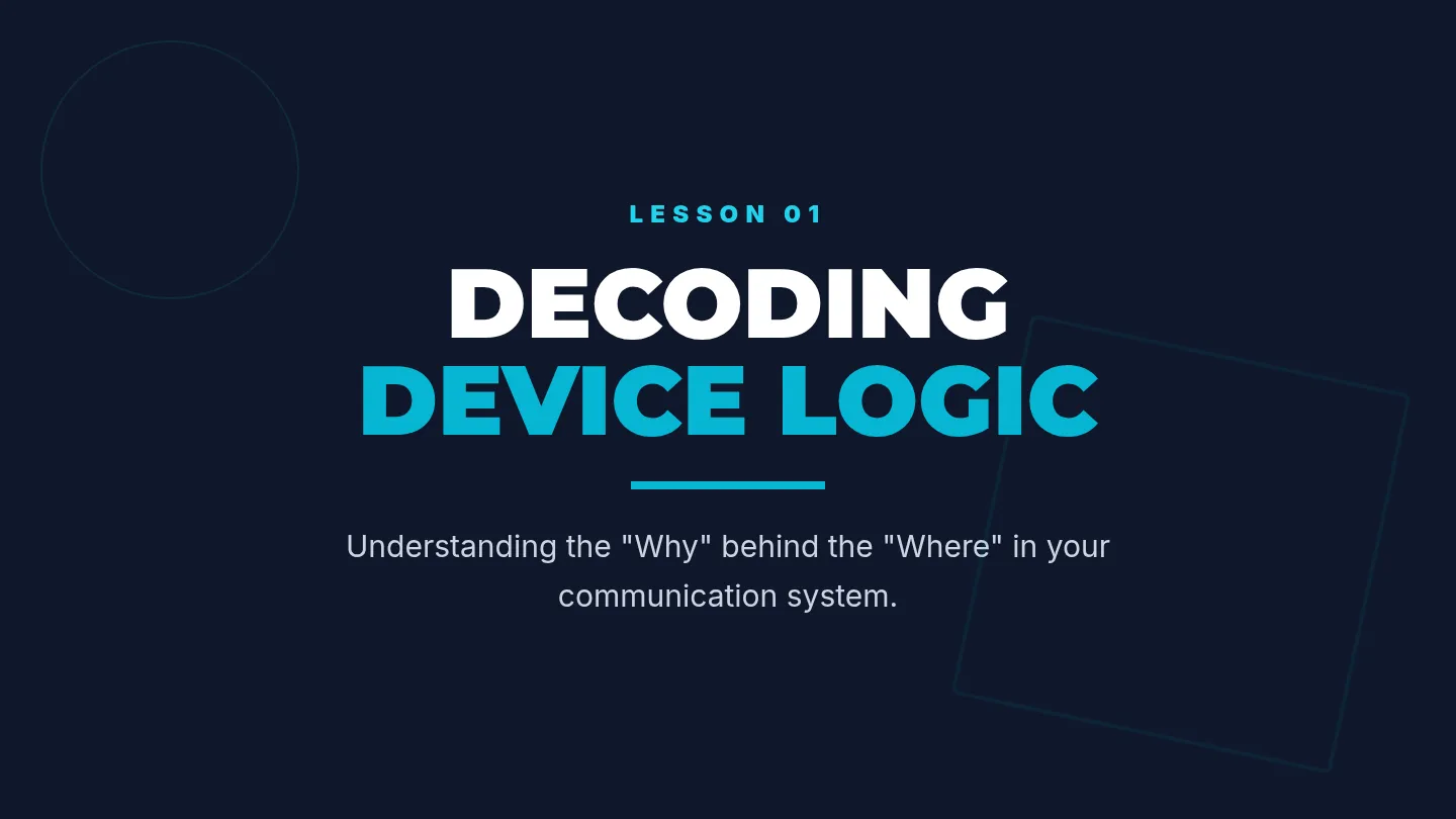 Folder Logic Slides
