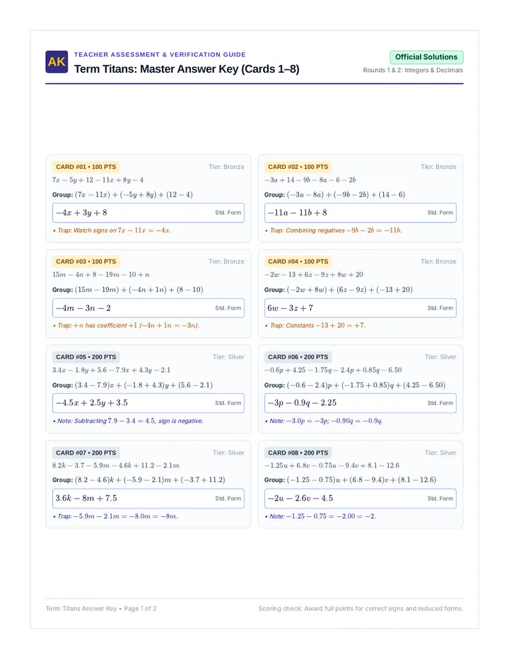 Term Titans Master Answer Key