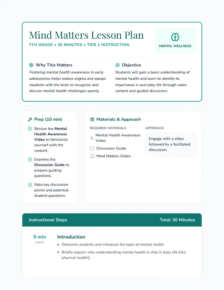 Mind Matters Unpacking Mental Health • Lesson • Lenny.com