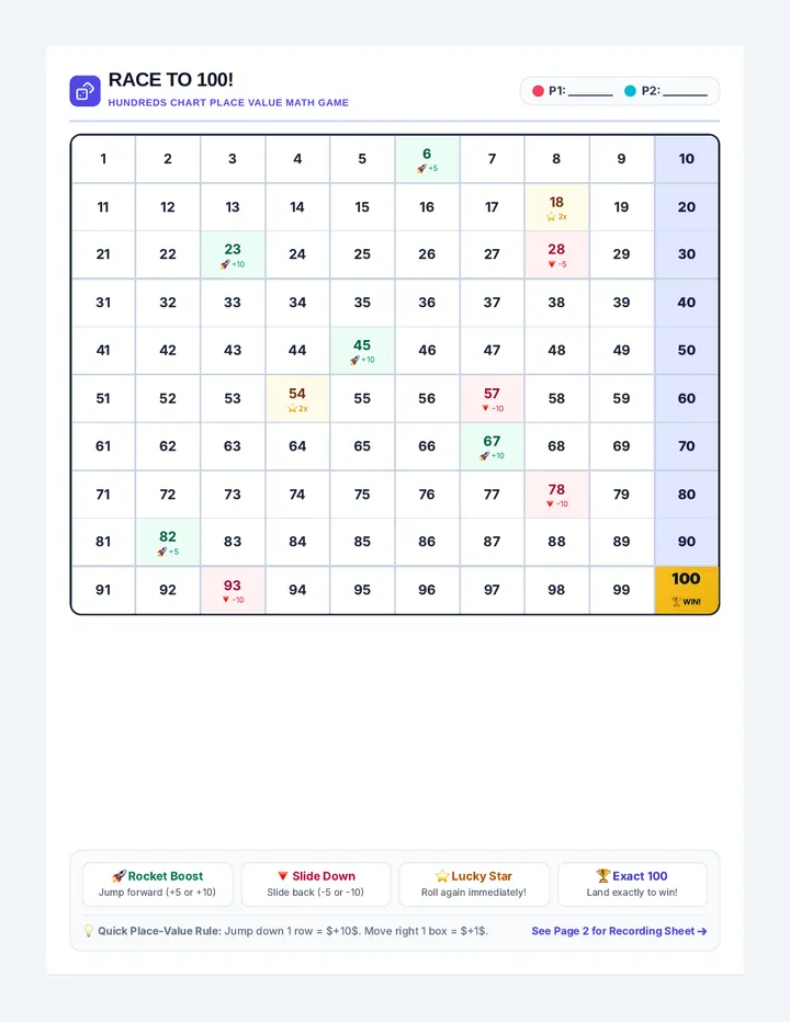 Race to 100 Game Board