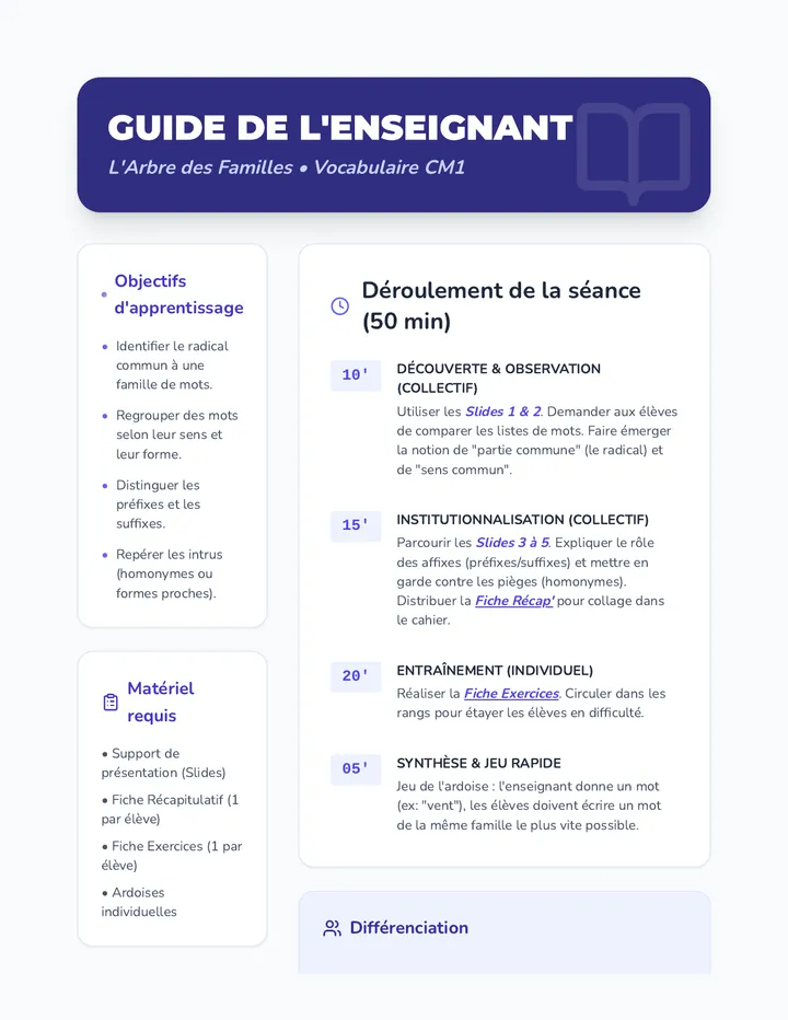 L'Arbre des Familles Guide Enseignant
