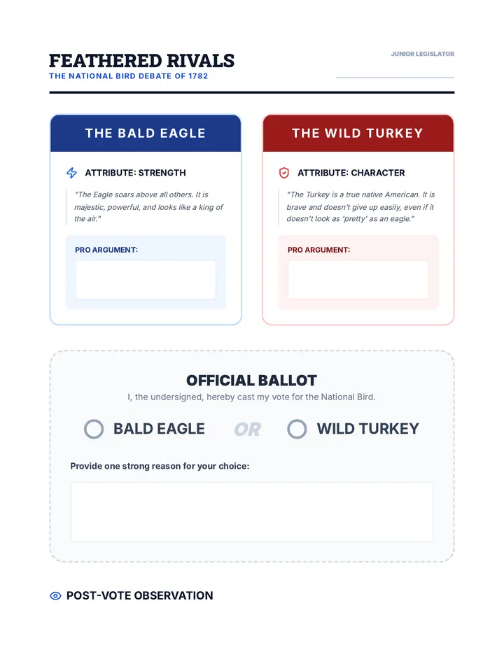 National Bird Debate Worksheet