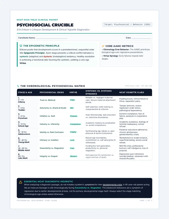 Psychosocial Crucible Study Guide
