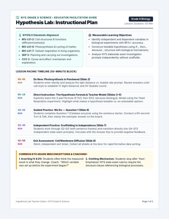 Hypothesis Testing Teacher Guide