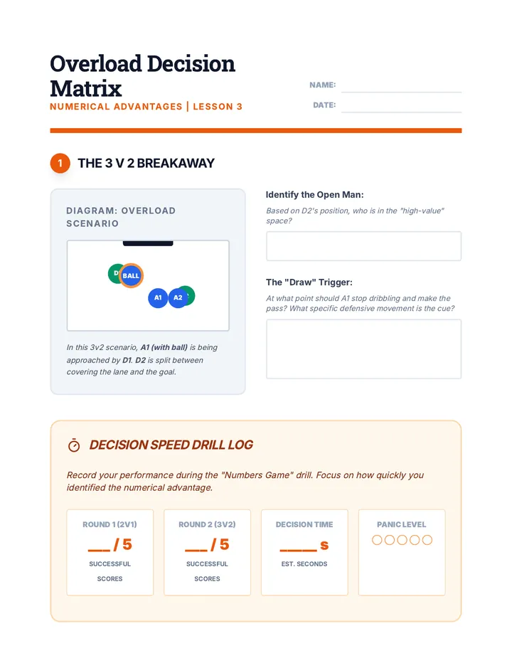 Overload Decision Matrix Worksheet