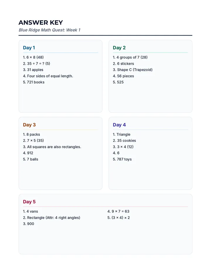 Quest Answer Key