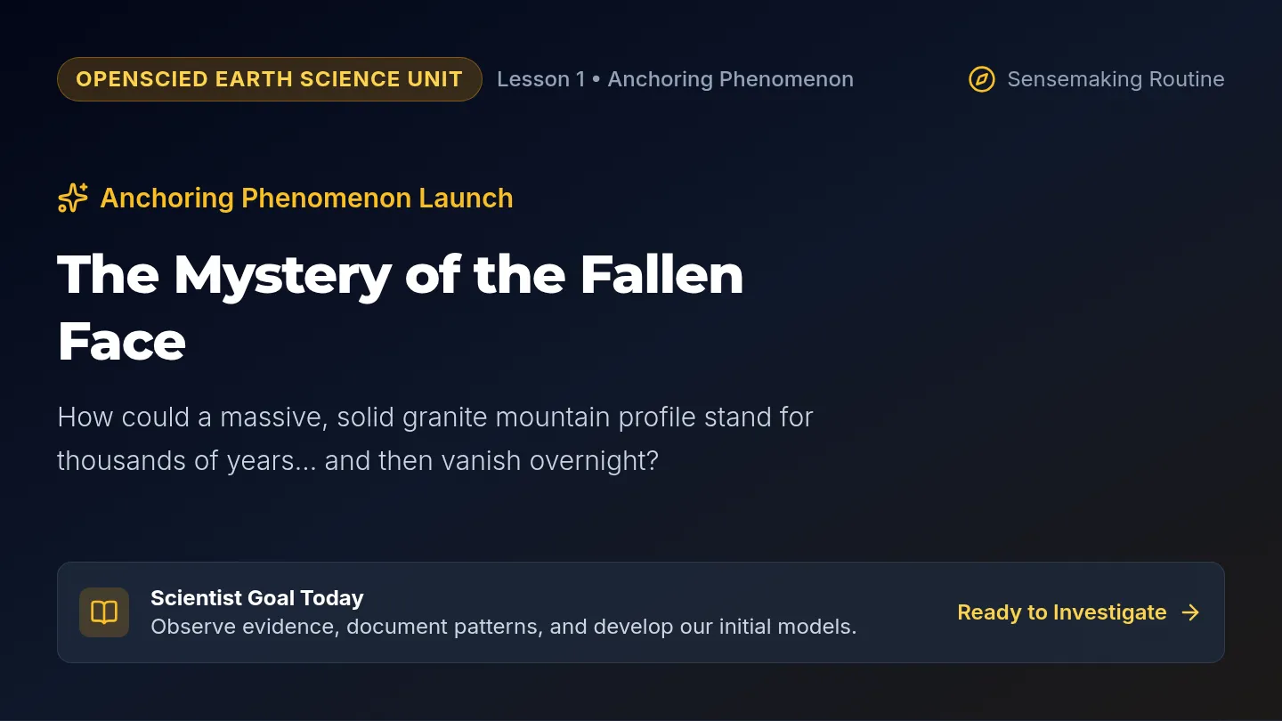 Fallen Face Phenomenon Slides