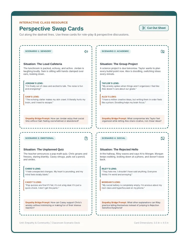 Perspective Swap Cards