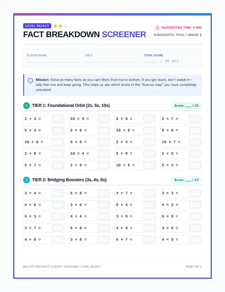 Fact Breakdown Screener