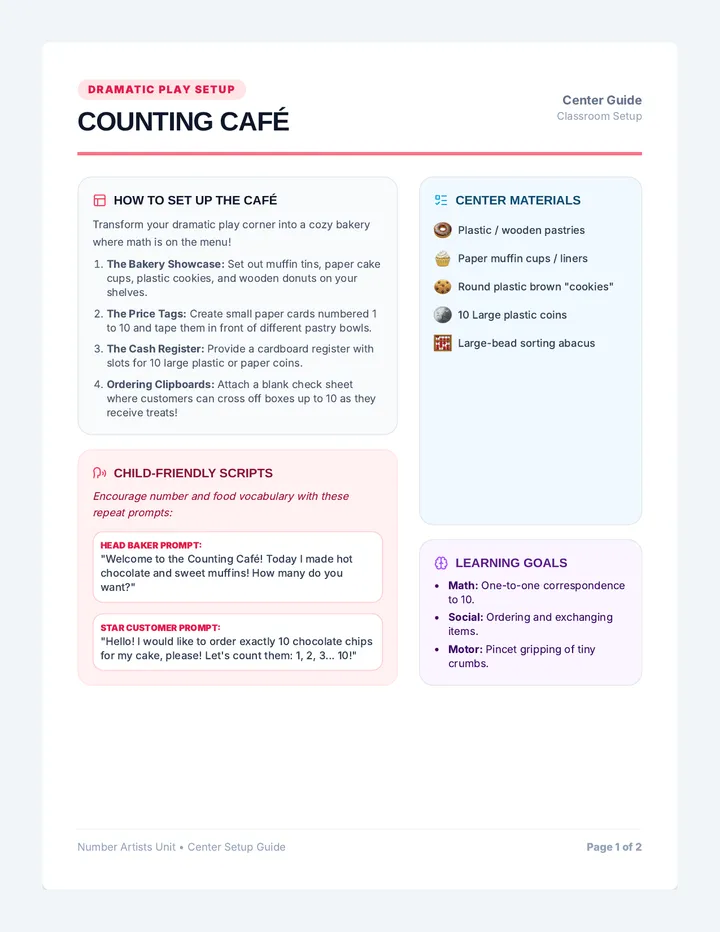 Counting Cafe Play Guide