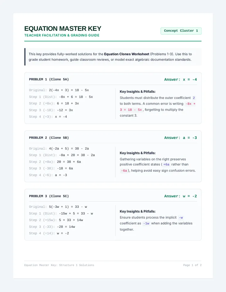 Equation Master Key