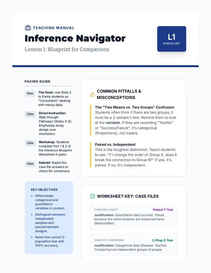 Inference Navigator Teacher Guide