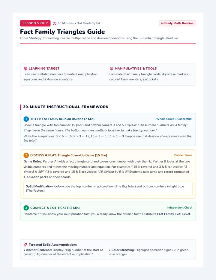 Fact Family Lesson Guide