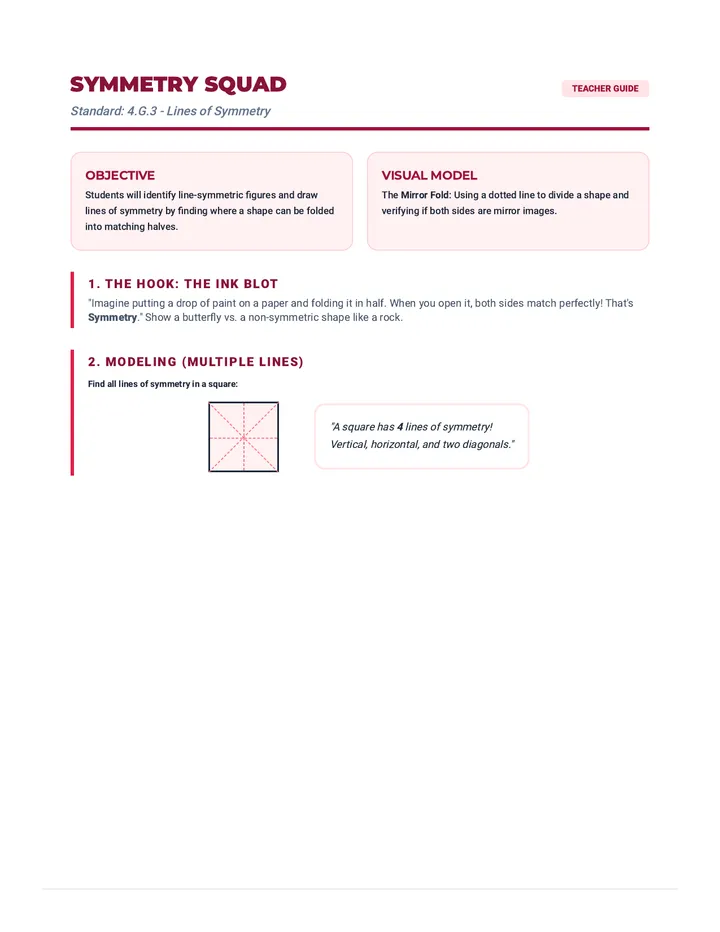 Symmetry Squad Lesson Plan