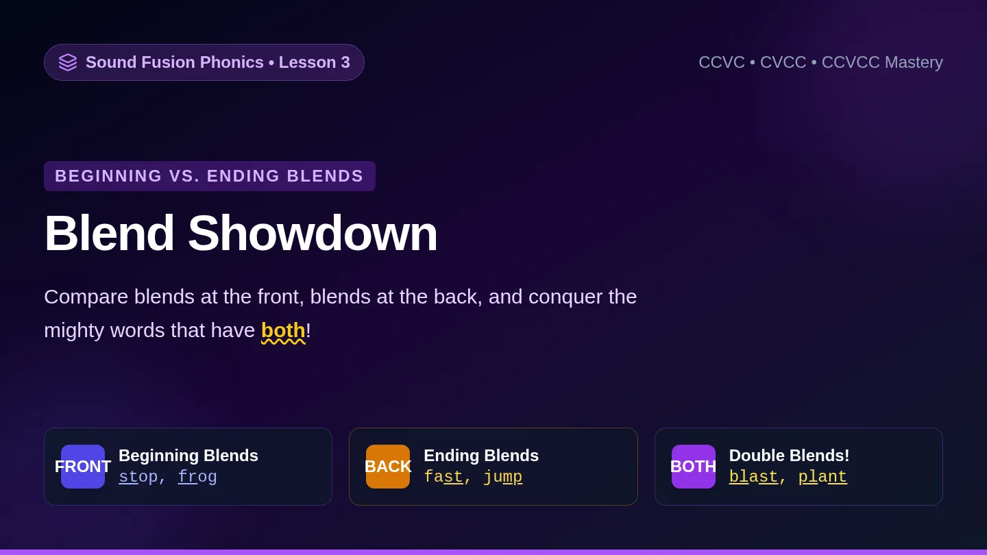 Blend Showdown Slides