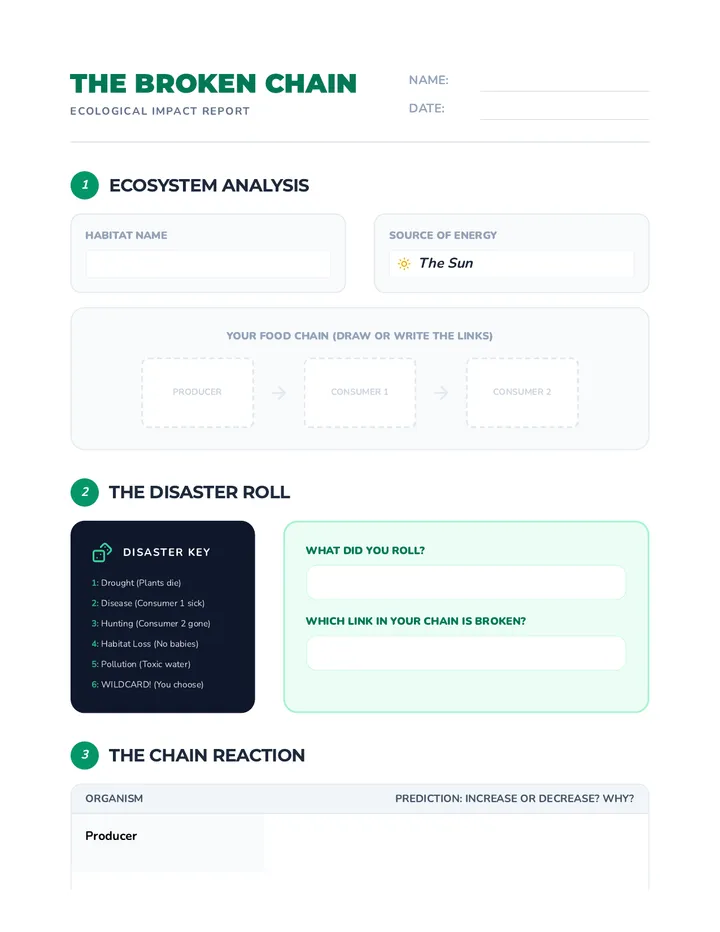 The Broken Chain Worksheet