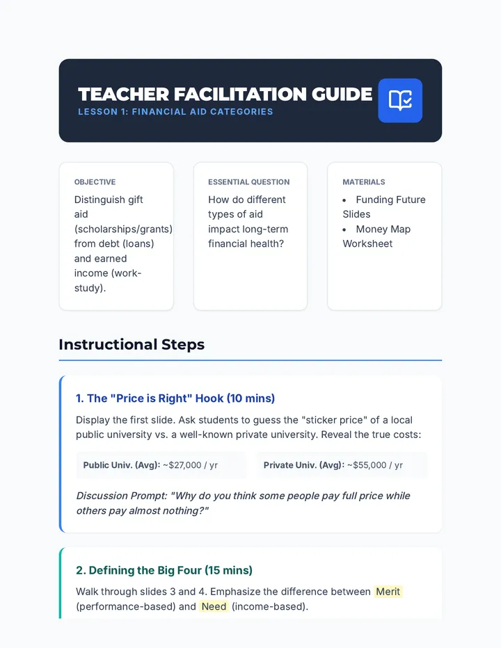 Financial Aid Teacher Guide