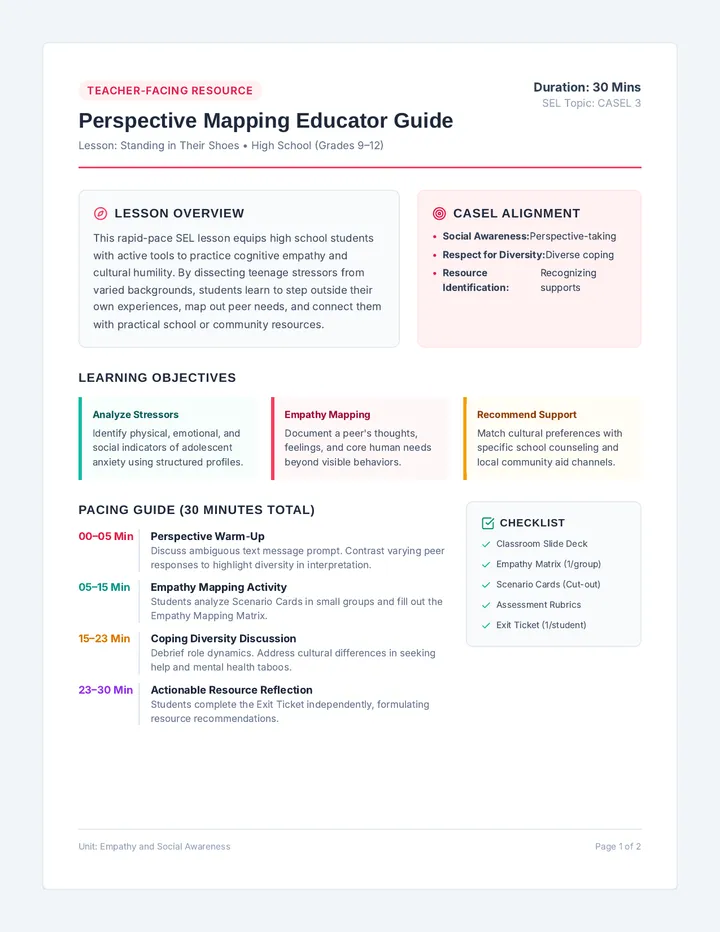 Perspective Mapping Educator Guide