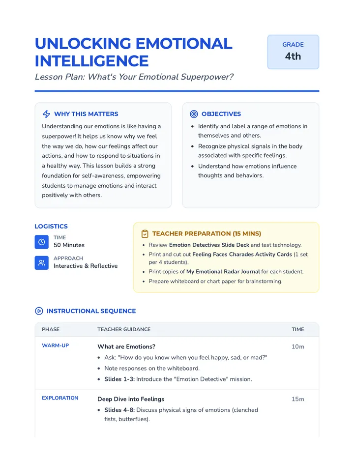 Unlocking Emotional Intelligence Lesson Plan