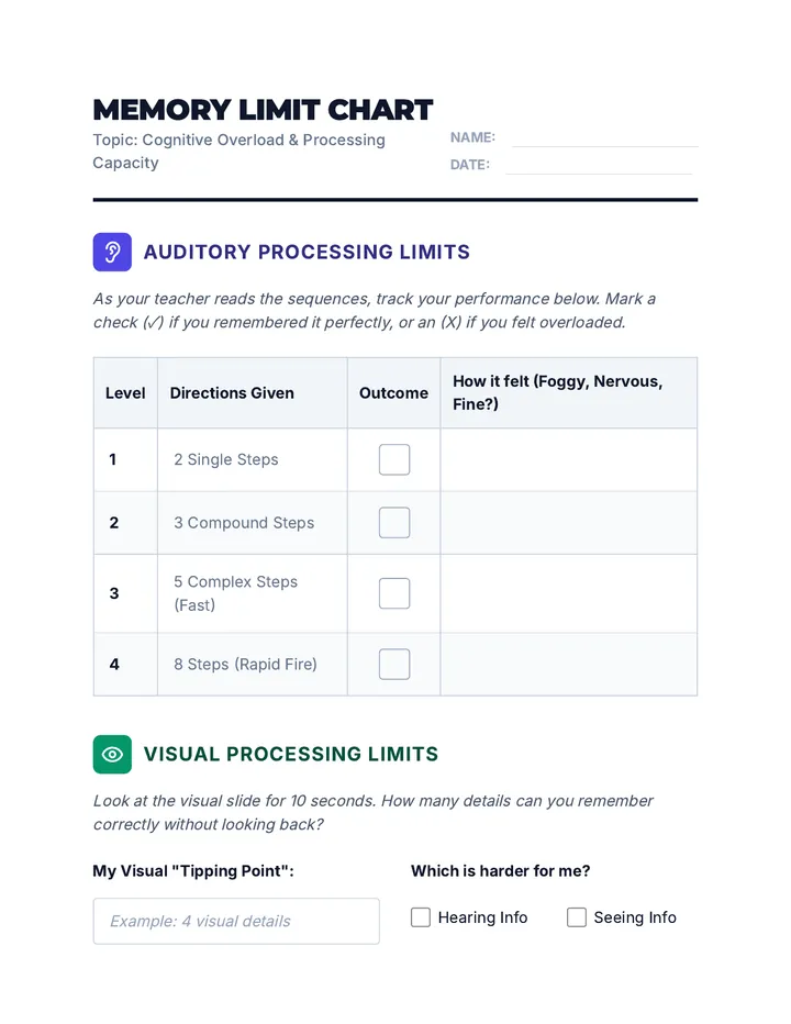 Memory Limit Worksheet