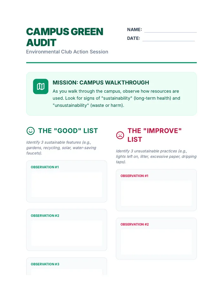 Campus Green Audit Worksheet