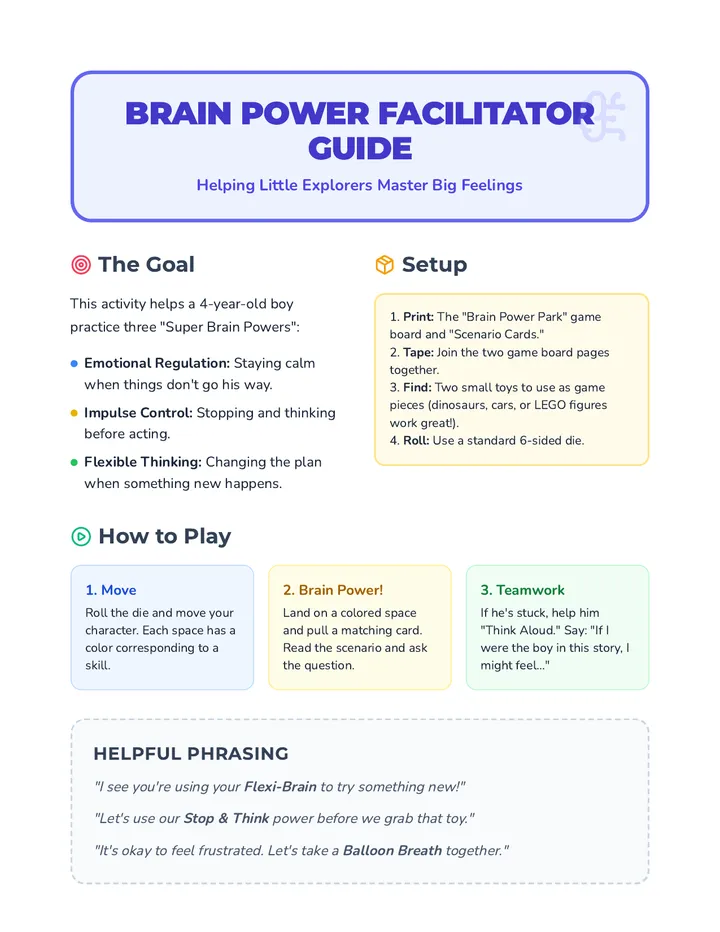 Brain Power Facilitator Guide