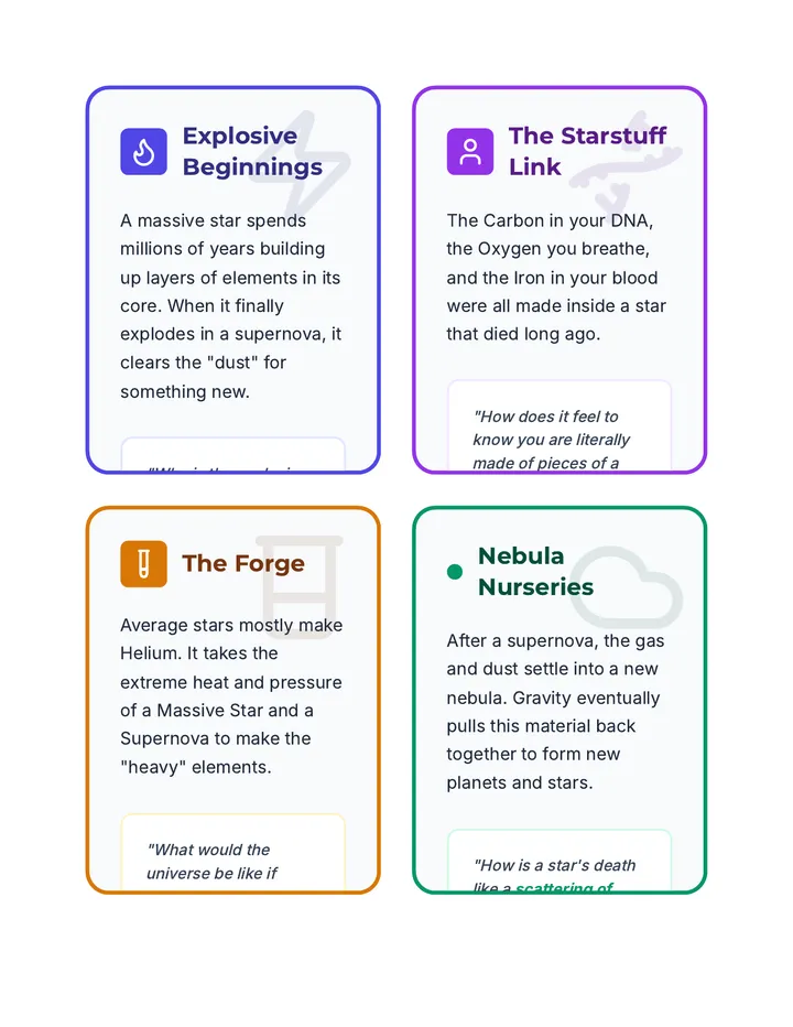Cosmic Conversation Cards