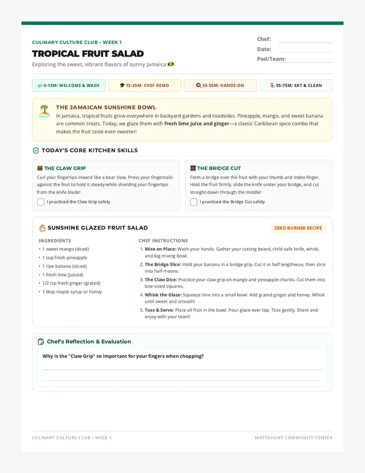 Tropical Fruit Salad Recipe Card