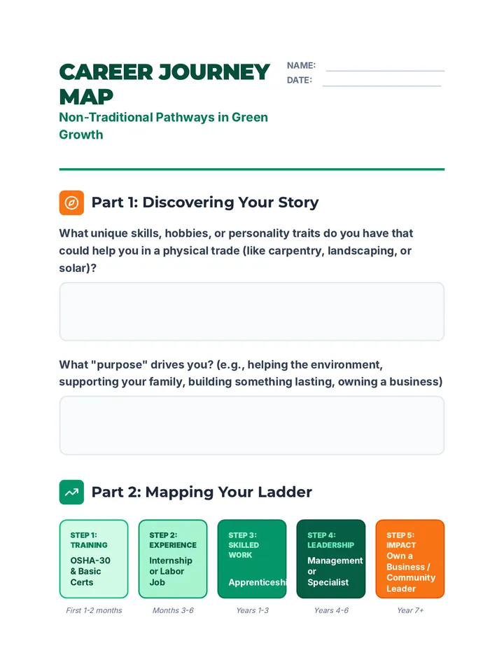 Career Journey Worksheet
