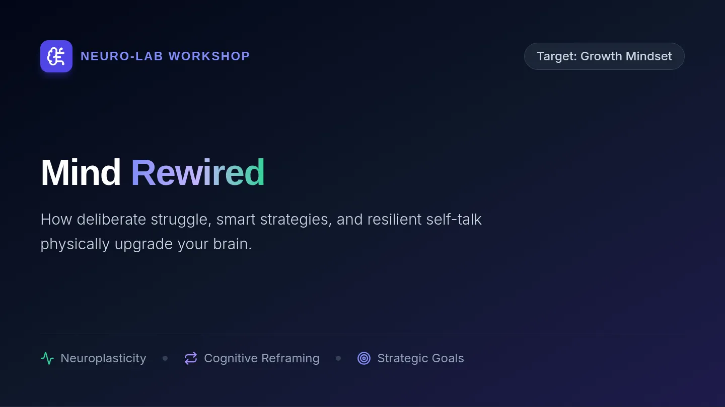 Mind Rewired Slides